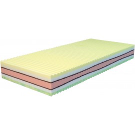 Új matrac, Hektor 25cm-es, 7 zónás hideghab, ingyen kiszállítás, 90x200x25cm